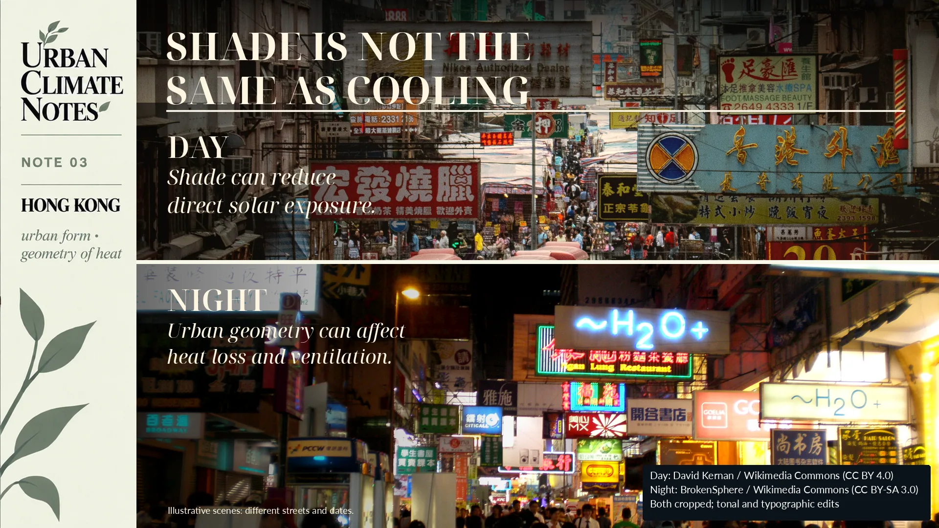 Conceptual comparison of daytime shading and nighttime cooling in an urban street canyon.